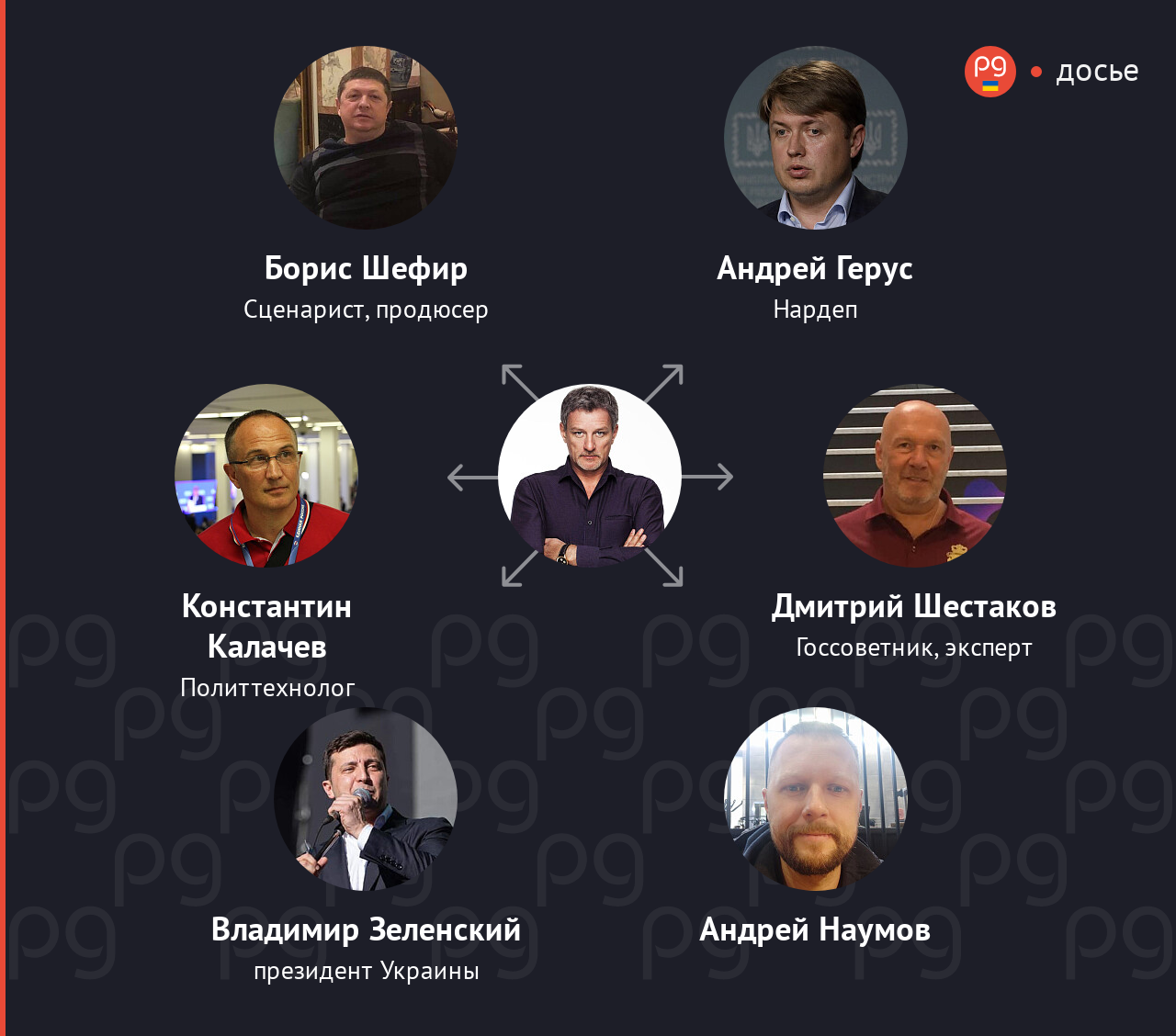 Андрей Пальчевский связанные люди