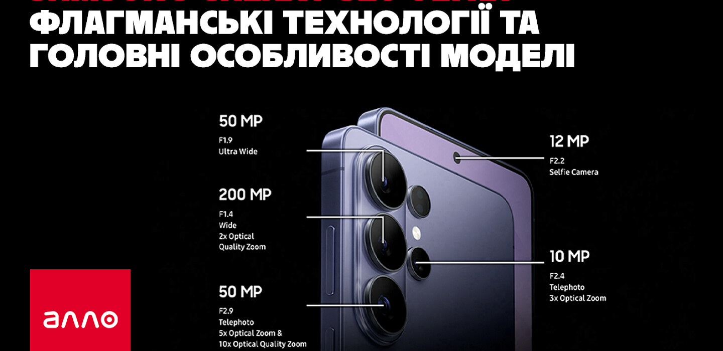 флагманські технології і головні особливості моделі